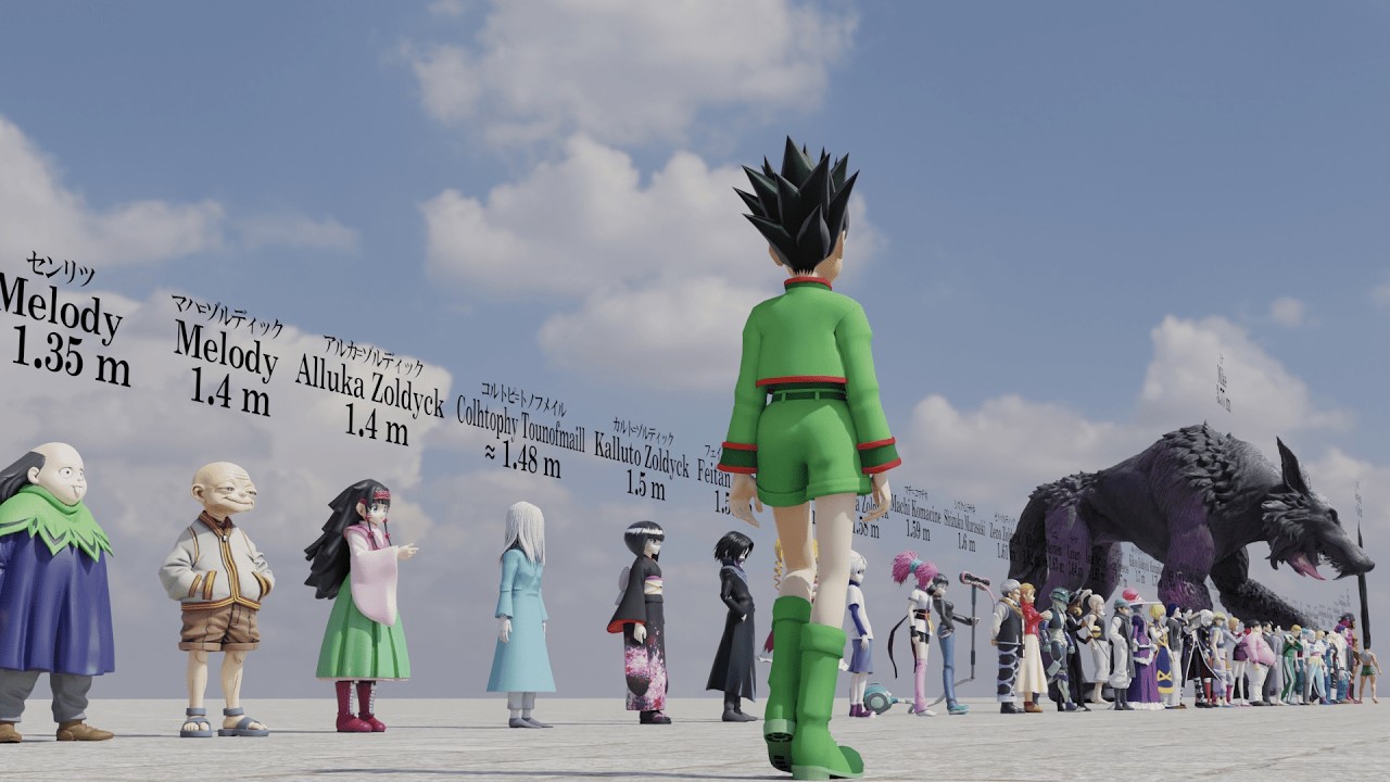 Hunter x Hunter Size Comparison