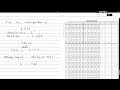 Explaination of Antilogarithm