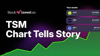 TSM Taiwan Semiconductor: 5 AI Signals   Wednesday Predicted Opening Price (Feb 18, 2026)? 🚨