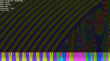 [Black MIDI] Hatsune Miku - Senbonzakura | 50 Million Notes