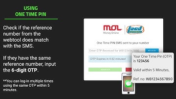 LoadCentral Guide: OTP Activation