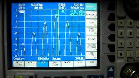 Spectrum Analyzer