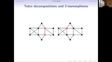 ESA.3.5 Kernelization of Whitney Switches