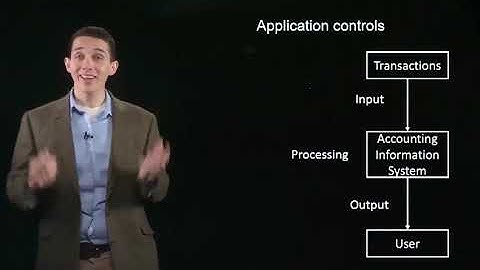 2024 Wily CMA Part 1 Review Lecture Video-Section E -Topic 2 Information System Application Controls