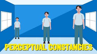 The Magic Of Perceptual Constancy How We Make Sense Of A Changing World. Free Pdf Mind Map Download