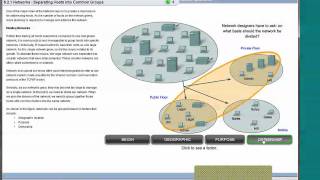 Famous OSI Model Layer 3 - Part 1.mp4 Wealth