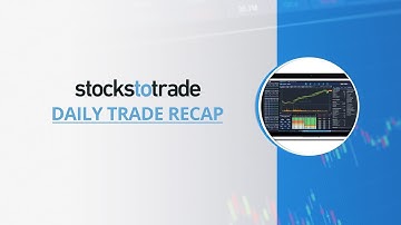 Bitcoin gone wild! Using Oracle to trade volatile stocks like $BTCS