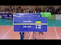 Волейбол. Евролига 2017. Женщины. Финал. Украина - Финляндия. Прямая трансляция