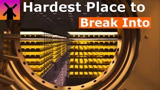 What's the Hardest Place to Break Into in the World?