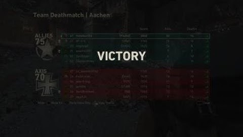 WONDER WAFFE EPIC MP40 Call of Duty®: WWII