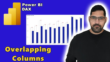 Show Overlapping Bar Charts in Power BI | Mastering Bar Charts