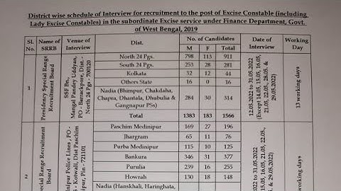 পশ্চিমবঙ্গ আবগারি কনস্টেবল ইন্টারভিউ ডেট ২০২২ || excise constable interview date 2022