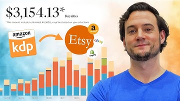 This Print on Demand Product EXPLODES in Q4