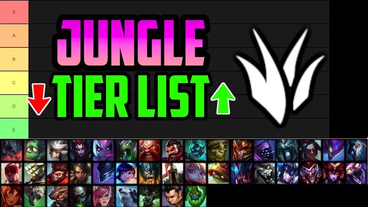 Best Jungle Tier List to CARRY Ranked CLIMB ELO in League Legends - YouTube