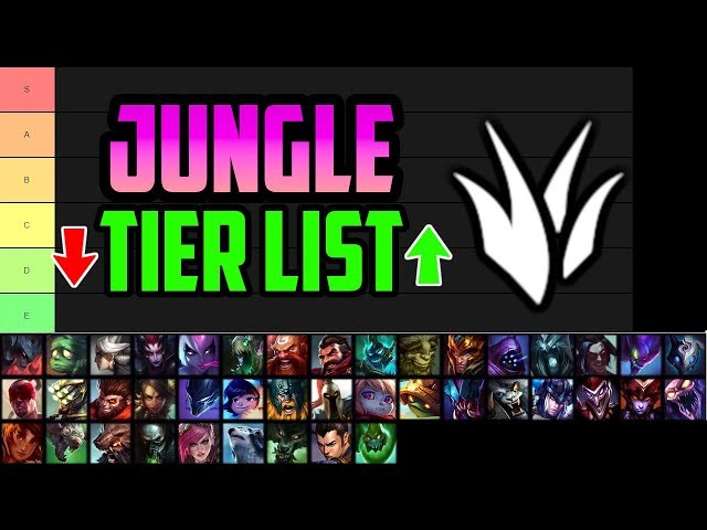 I made the most comprehensive jungle tier list imaginable (full