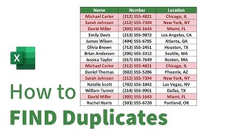 How to FIND Duplicates in Excel