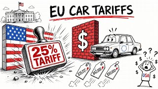 Trump's 25% EU Car Tariff Explained: What It Means for YOUR Wallet