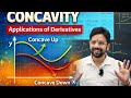 Concavity