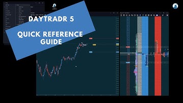 daytradr 5 Beta - Official Release - Quick Reference Guide