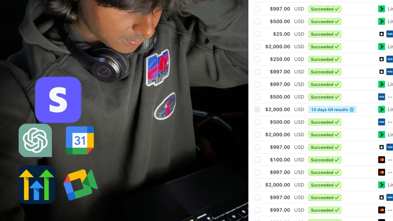 How I Balance A 6-figure SMMA & School (Productivity Secrets to hitting 10k/pm)