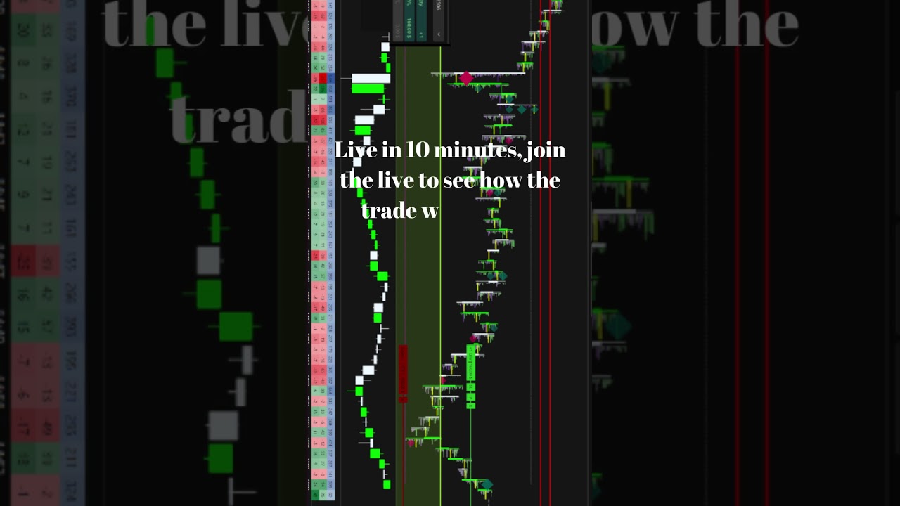 Going live in 10 minutes! 