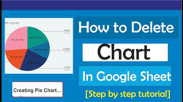 How to Delete Chart in Google Sheets