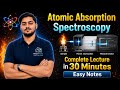 Atomic Absorption Spectroscopy (AAS) | Principle, Instrumentation & Applications | AAS Explained