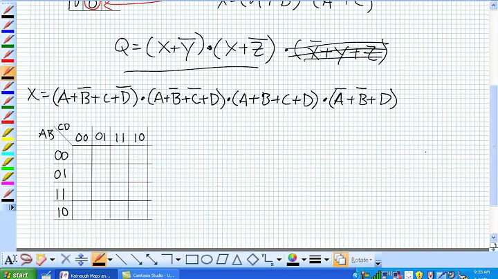Karnaugh Maps POS Minimization Part 1