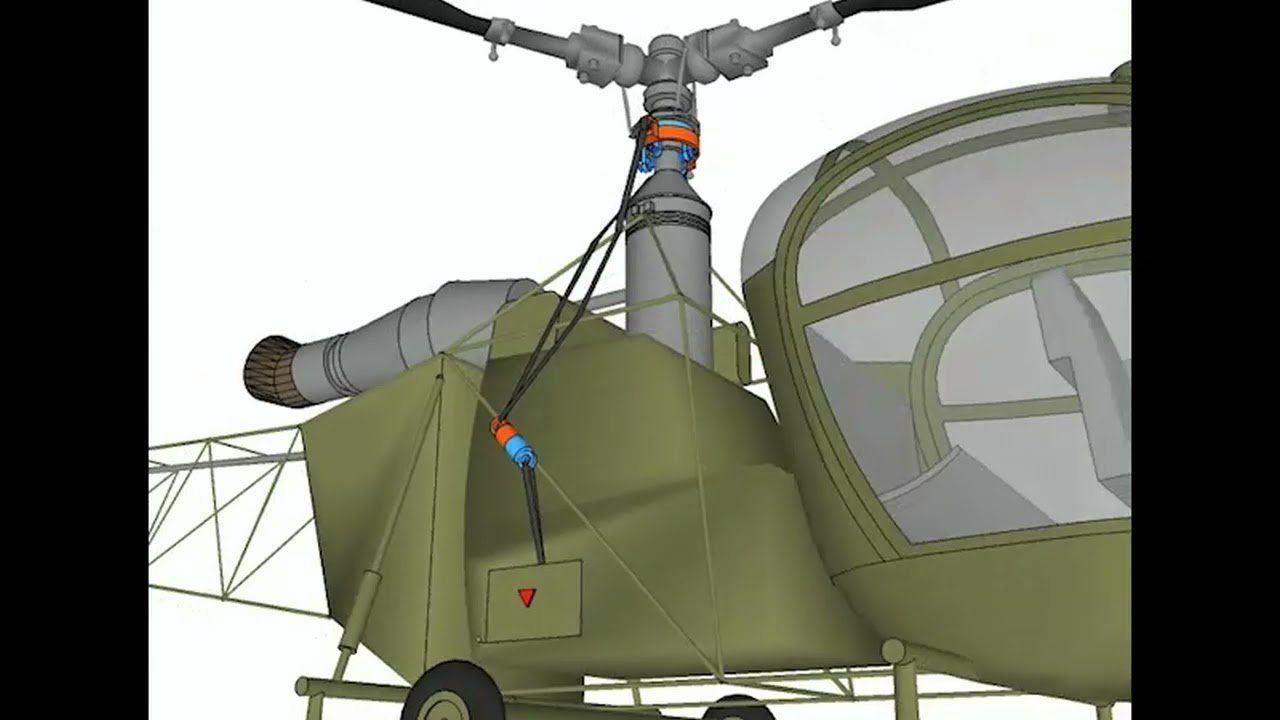 Animation Rettungssystem für Helicopter  - Junkers Magnum Rescue Systems