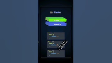 Unveiling CSS Z-index Tricks🔥✨️ #coding #css #shorts #viral