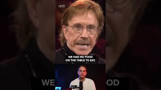CHUCK NORRIS WAS CHRISTIAN😳🤯#shorts #gospel #jesus #christianity #christian #faith #bible #god