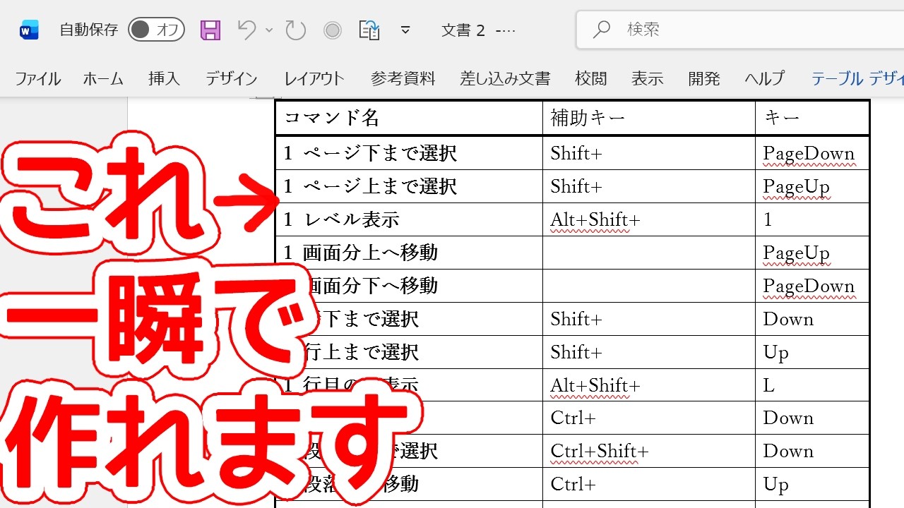 【Word】ショートカットキーの一覧表を作る隠れコマンド