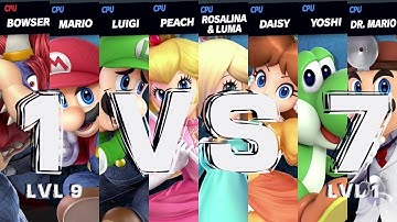 Can 1 level 9 CPU beat 7 level 1 CPU