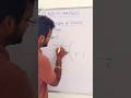 Class 10 Science Chapter Light Reflection and Refraction 🔥 #class10 #class10science #shorts