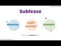 Sublease Meaning Legal Context & Example Legal Terms Simplified @LawMint