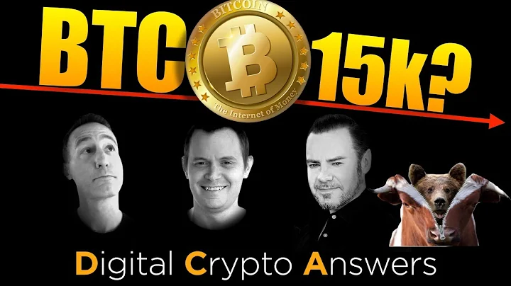 DCA LIVE: THE CASE FOR BITCOIN TO 15K