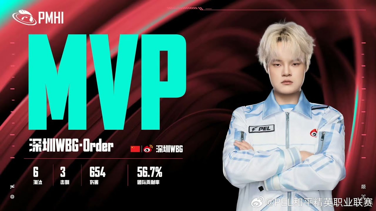 [ WBG POB ] 200 IQ Rotation That Made WBG Champions - Road to PMWC 2025