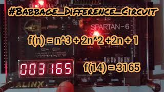 Babbage Difference Engine Emulation Circuit [FPGA]