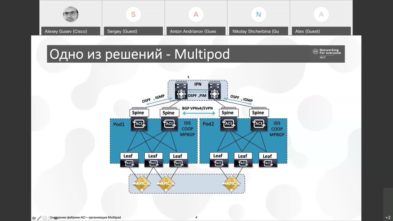 Day 10   Multipod, Multisite