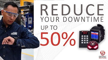 ANDON 4.0 - Smart Call Anywhere - Explanatory Video