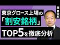 東証グロース上場の「割安銘柄」トップ5を徹底分析(西 勇太郎)【楽天証券 トウシル】