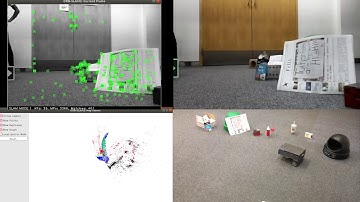 ORB-SLAM2 on PiCamera sequence