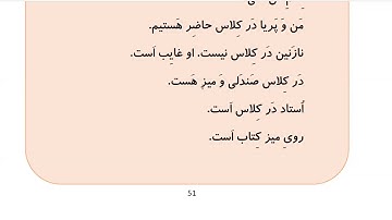 Learn to Speak Persian FAST: For Beginners - Lesson 3- What is your name? - Part 7