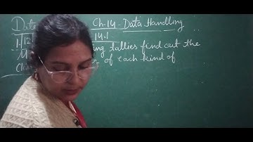 Class III Mathematics 01-12-2021 by Ms Vandana Wells.Ch 14 - Data Handling