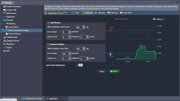 Flexibility of Jelastic PaaS User Interface for Developers