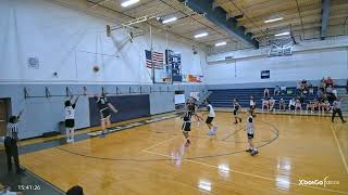 20260403 JEC NovaRoss2 Profile