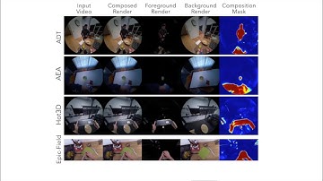 DeGauss: Dynamic-Static Decomposition with Gaussian Splatting for Distractor-free 3D Reconstruction