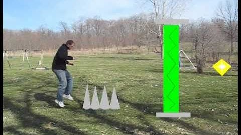 sploder in real life