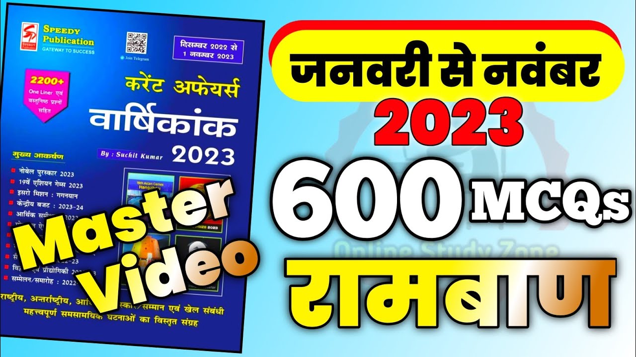 Master Video - 600 MCQs Current Affairs