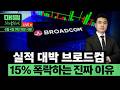 도이치뱅크, 브로드컴 목표가 515달러로 상향ㅣ원·달러환율 야간거래 1540원 넘겨ㅣ비트코인 4개월만 최저치 6만1천불 터치ㅣ홍키자의 매일뉴욕